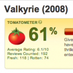 Valkyrie on Rotten Tomatoes