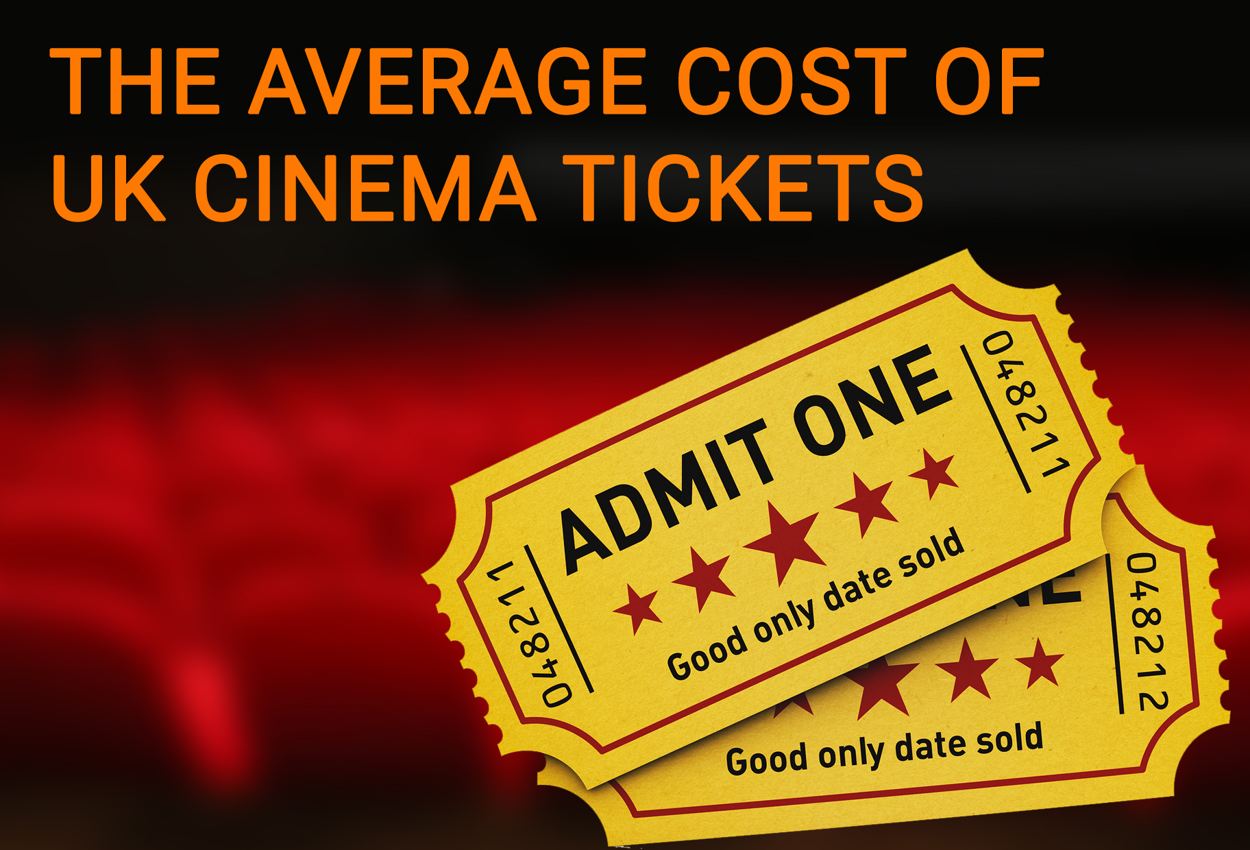 What's the average cost of a cinema ticket?