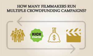multiple crowdfunding campaigns