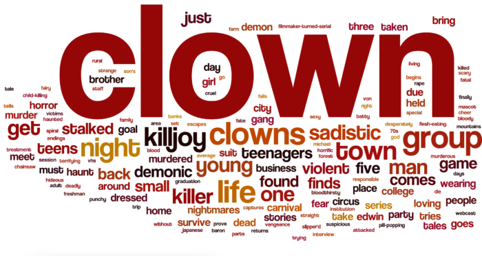 clowns-in-movies-titles