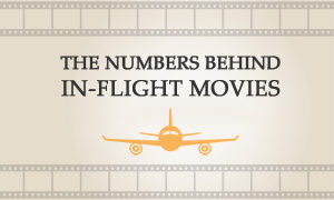 In-flight movies 
