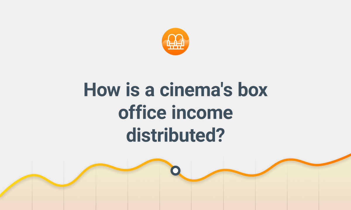 How is a cinema's box office income distributed?