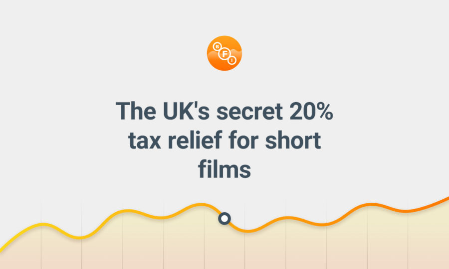 How does the BFI award it's short film funding?