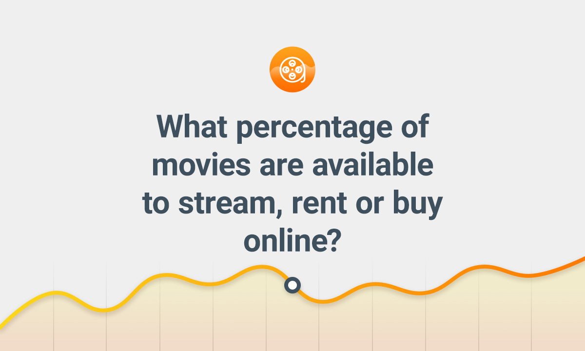 movies streaming in amazon prime